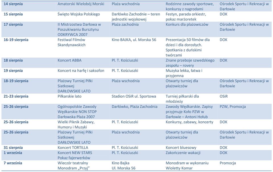 Morska 56 Prezentacja 50 filmów dla dzieci i dla dorosłych. Spotkania z duńskimi twórcami 18 sierpnia Koncert ABBA Pl. T.