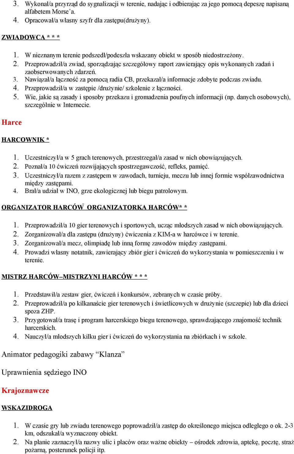 Nawiązał/a łączność za pomocą radia CB, przekazał/a informacje zdobyte podczas zwiadu. 4. Przeprowadził/a w zastępie /drużynie/ szkolenie z łączności. 5.