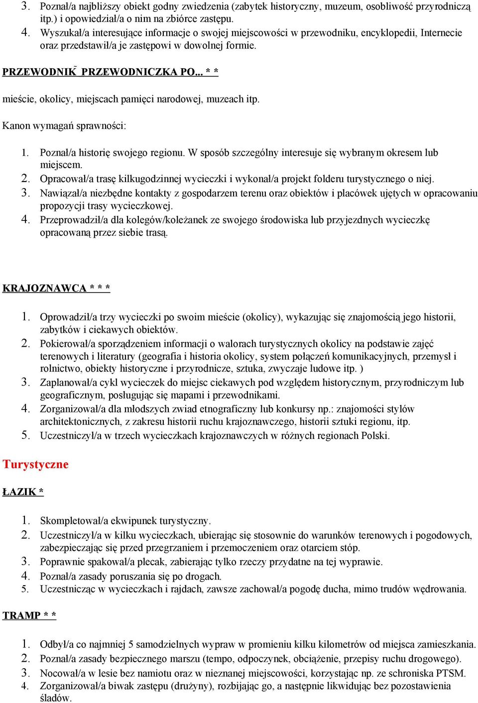 .. * * mieście, okolicy, miejscach pamięci narodowej, muzeach itp. Kanon wymagań sprawności: 1. Poznał/a historię swojego regionu. W sposób szczególny interesuje się wybranym okresem lub miejscem. 2.