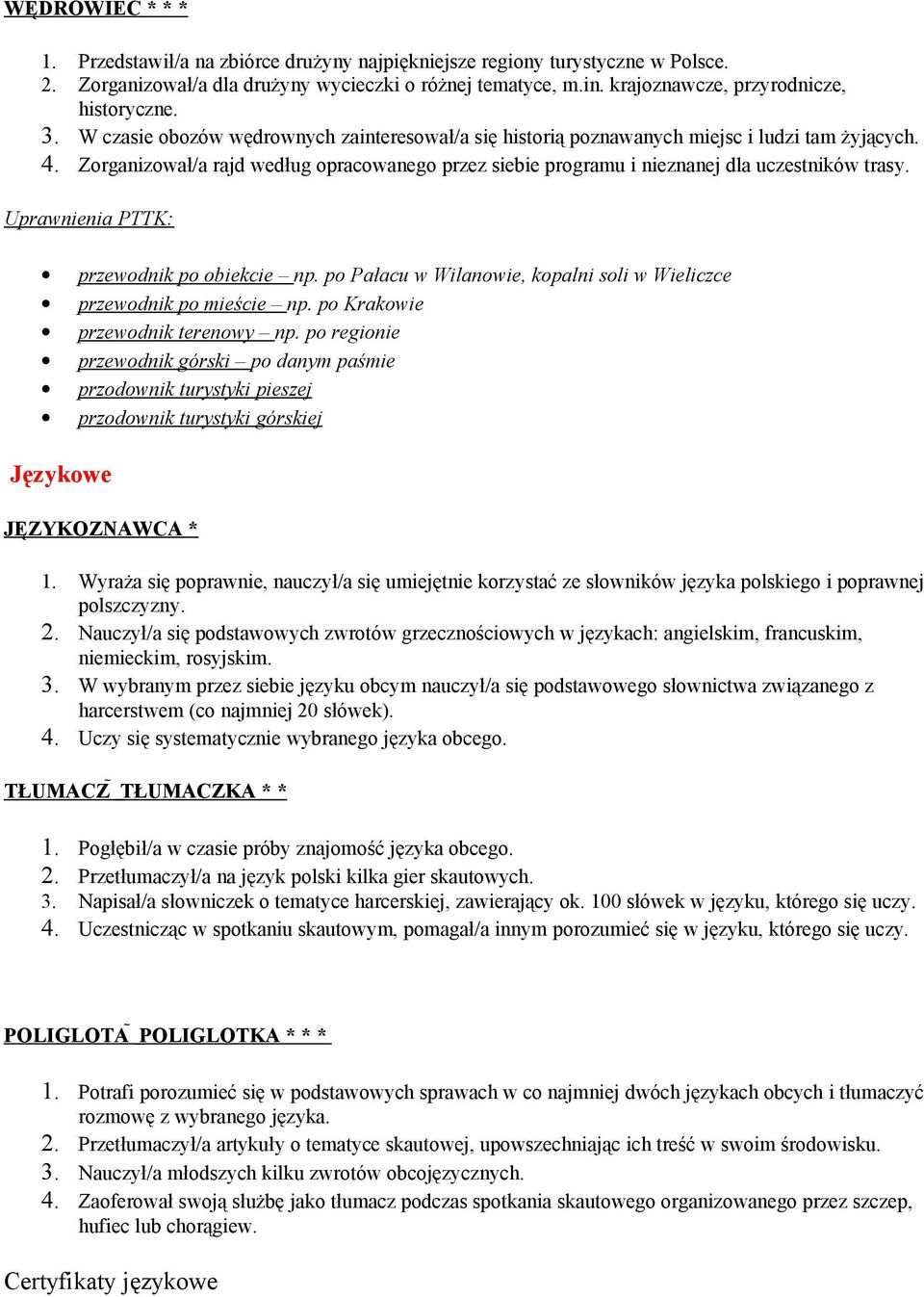 Zorganizował/a rajd według opracowanego przez siebie programu i nieznanej dla uczestników trasy. Uprawnienia PTTK: przewodnik po obiekcie np.