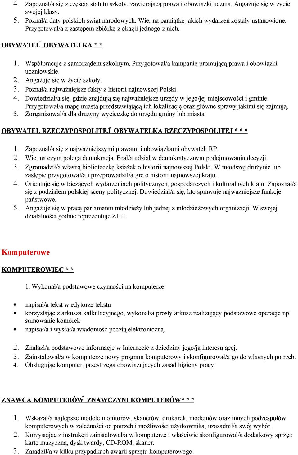 Przygotował/a kampanię promującą prawa i obowiązki uczniowskie. 2. Angażuje się w życie szkoły. 3. Poznał/a najważniejsze fakty z historii najnowszej Polski. 4.