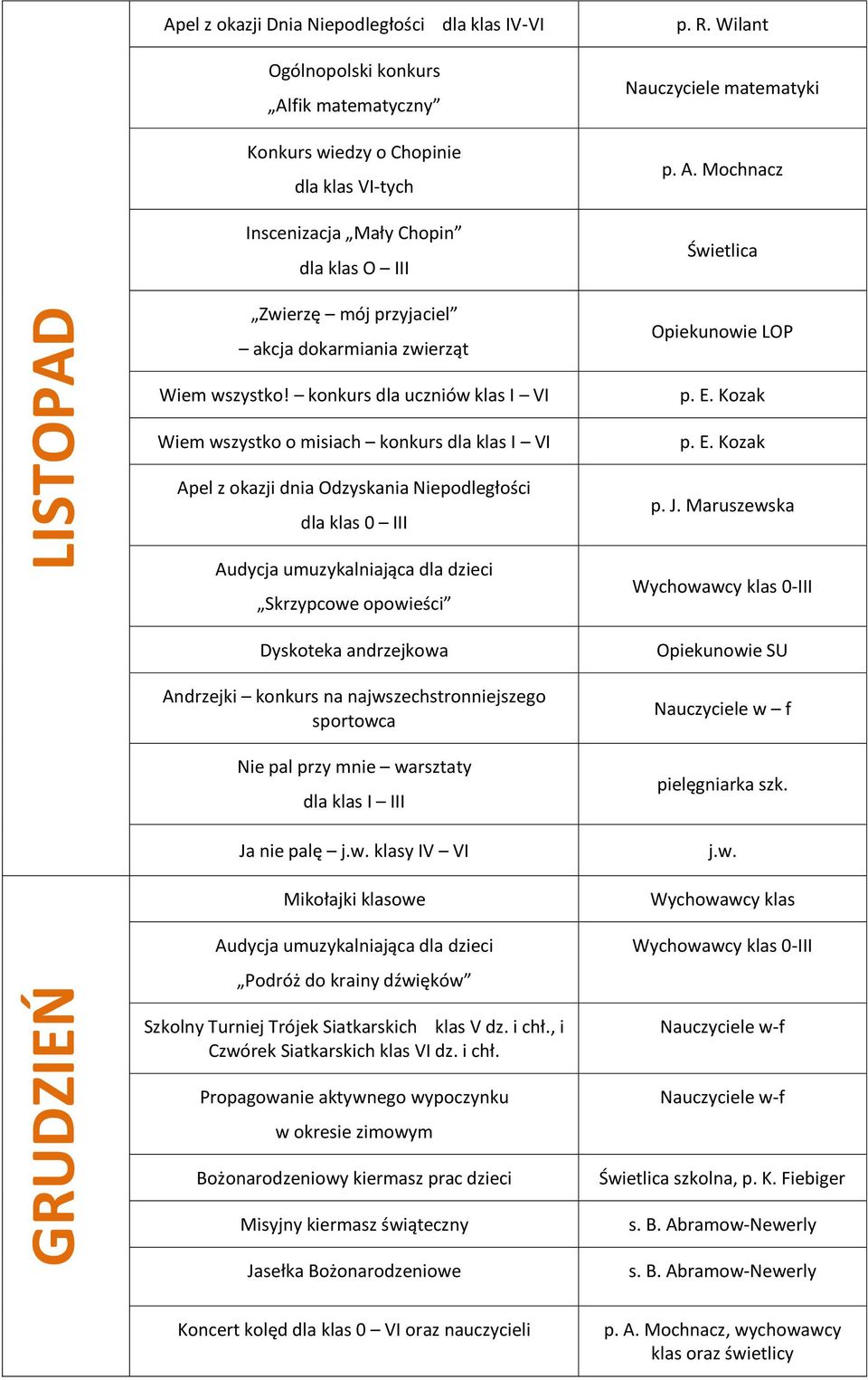 konkurs dla uczniów klas I VI Wiem wszystko o misiach konkurs dla klas I VI Apel z okazji dnia Odzyskania Niepodległości dla klas 0 III Skrzypcowe opowieści Dyskoteka andrzejkowa Andrzejki konkurs na