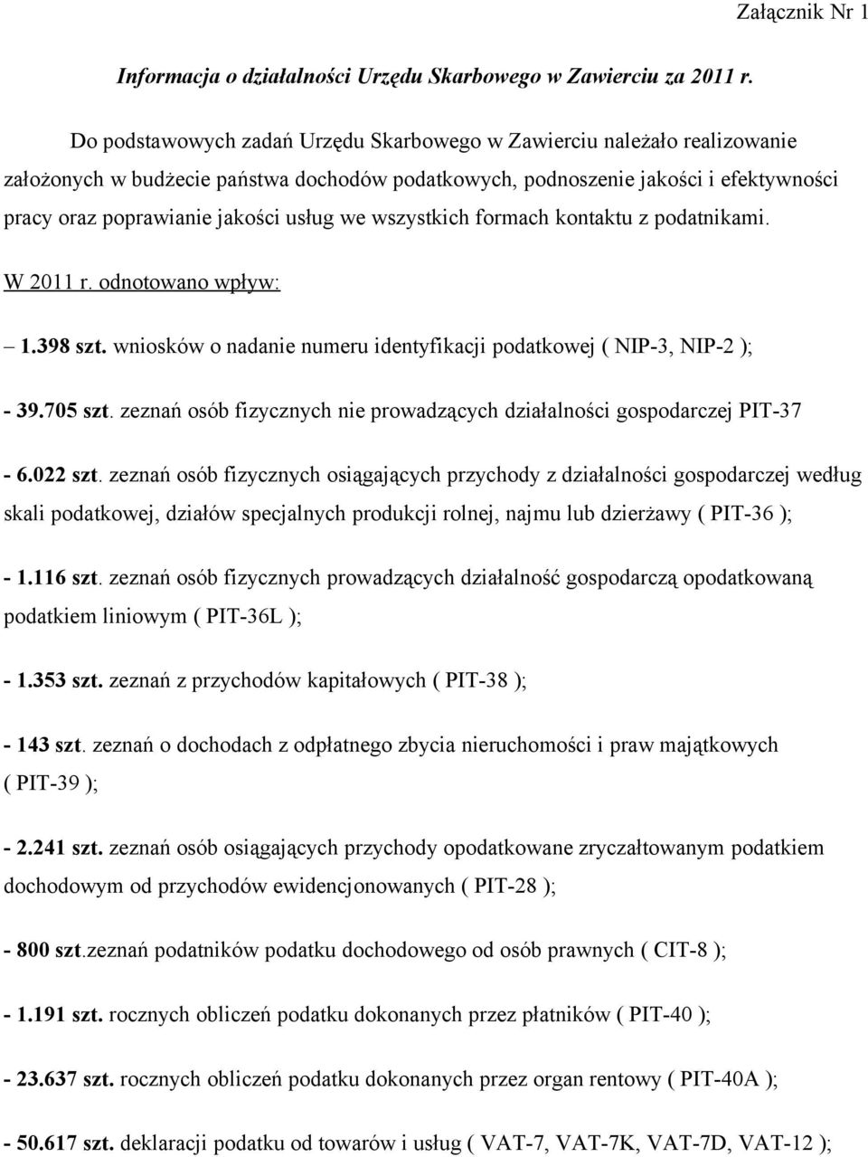 we wszystkich formach kontaktu z podatnikami. W 2011 r. odnotowano wpływ: 1.398 szt. wniosków o nadanie numeru identyfikacji podatkowej ( NIP-3, NIP-2 ); - 39.705 szt.