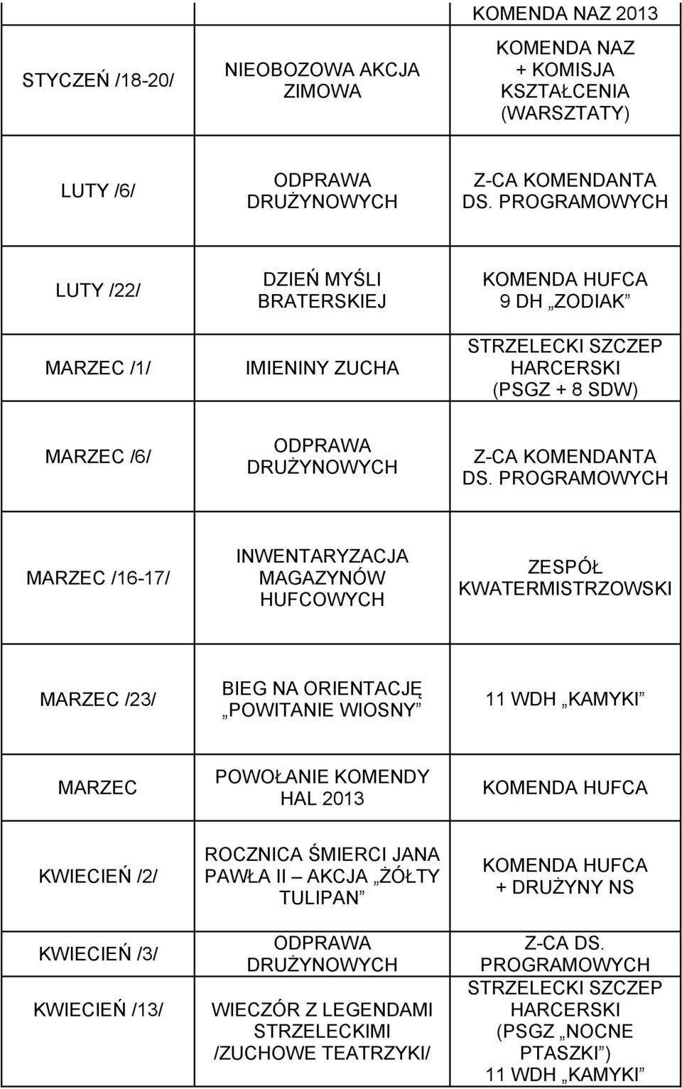 ORIENTACJĘ POWITANIE WIOSNY 11 WDH KAMYKI MARZEC POWOŁANIE KOMENDY HAL 2013 KWIECIEŃ /2/ KWIECIEŃ /3/ KWIECIEŃ /13/ ROCZNICA ŚMIERCI JANA