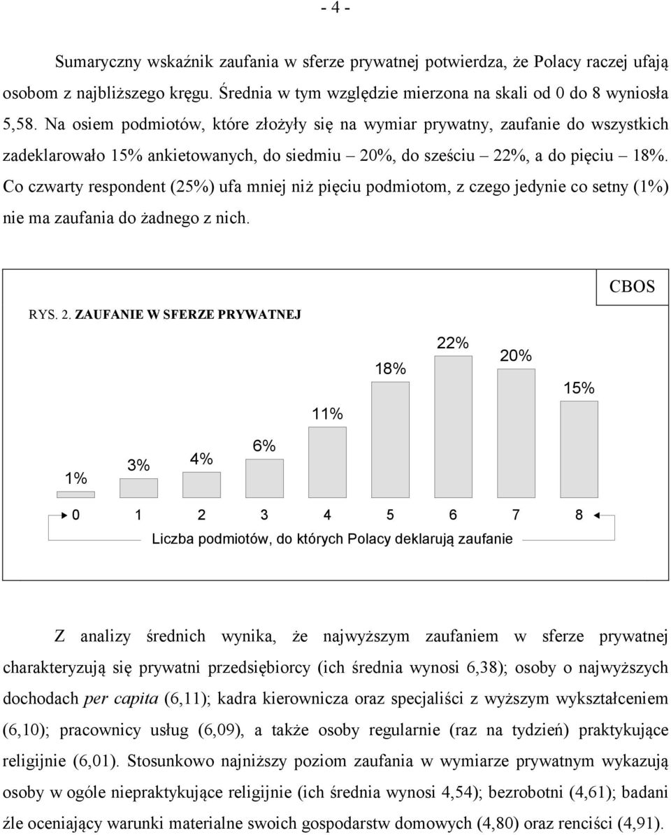 Co czwarty respondent (25%) ufa mniej niż pięciu podmiotom, z czego jedynie co setny (1%) nie ma zaufania do żadnego z nich. RYS. 2.