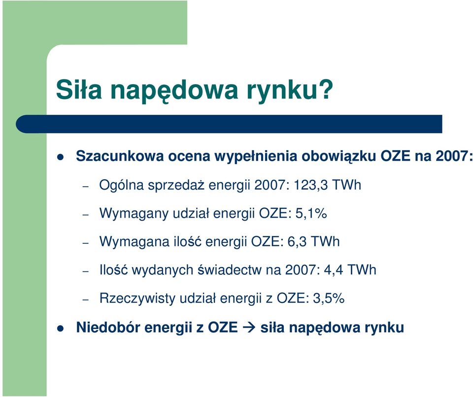 2007: 123,3 TWh Wymagany udział energii OZE: 5,1% Wymagana ilość energii