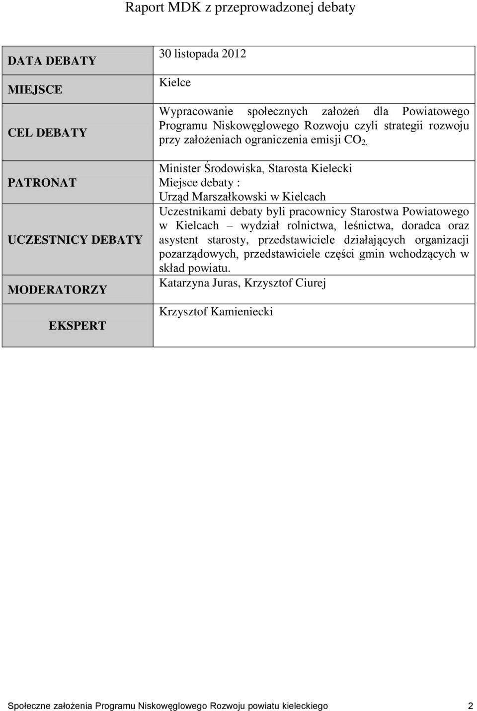 Minister Środowiska, Starosta Kielecki Miejsce debaty : Urząd Marszałkowski w Kielcach Uczestnikami debaty byli pracownicy Starostwa Powiatowego w Kielcach wydział rolnictwa, leśnictwa,