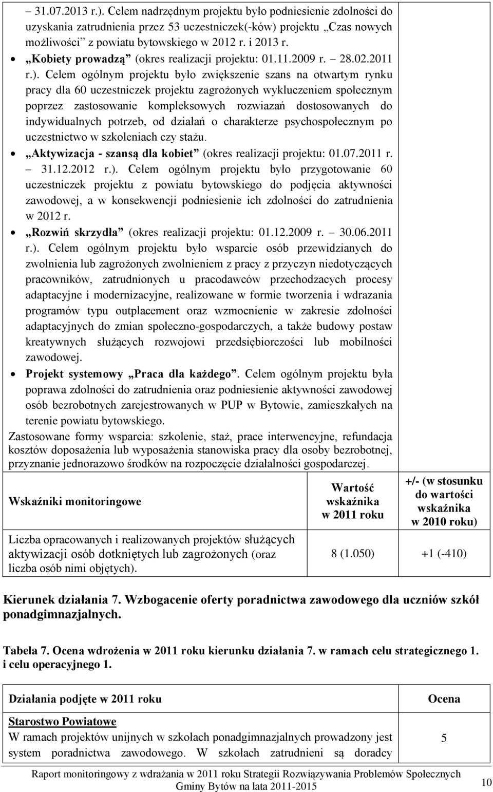 Celem ogólnym projektu było zwiększenie szans na otwartym rynku pracy dla 0 uczestniczek projektu zagrożonych wykluczeniem społecznym poprzez zastosowanie kompleksowych rozwiazań dostosowanych do