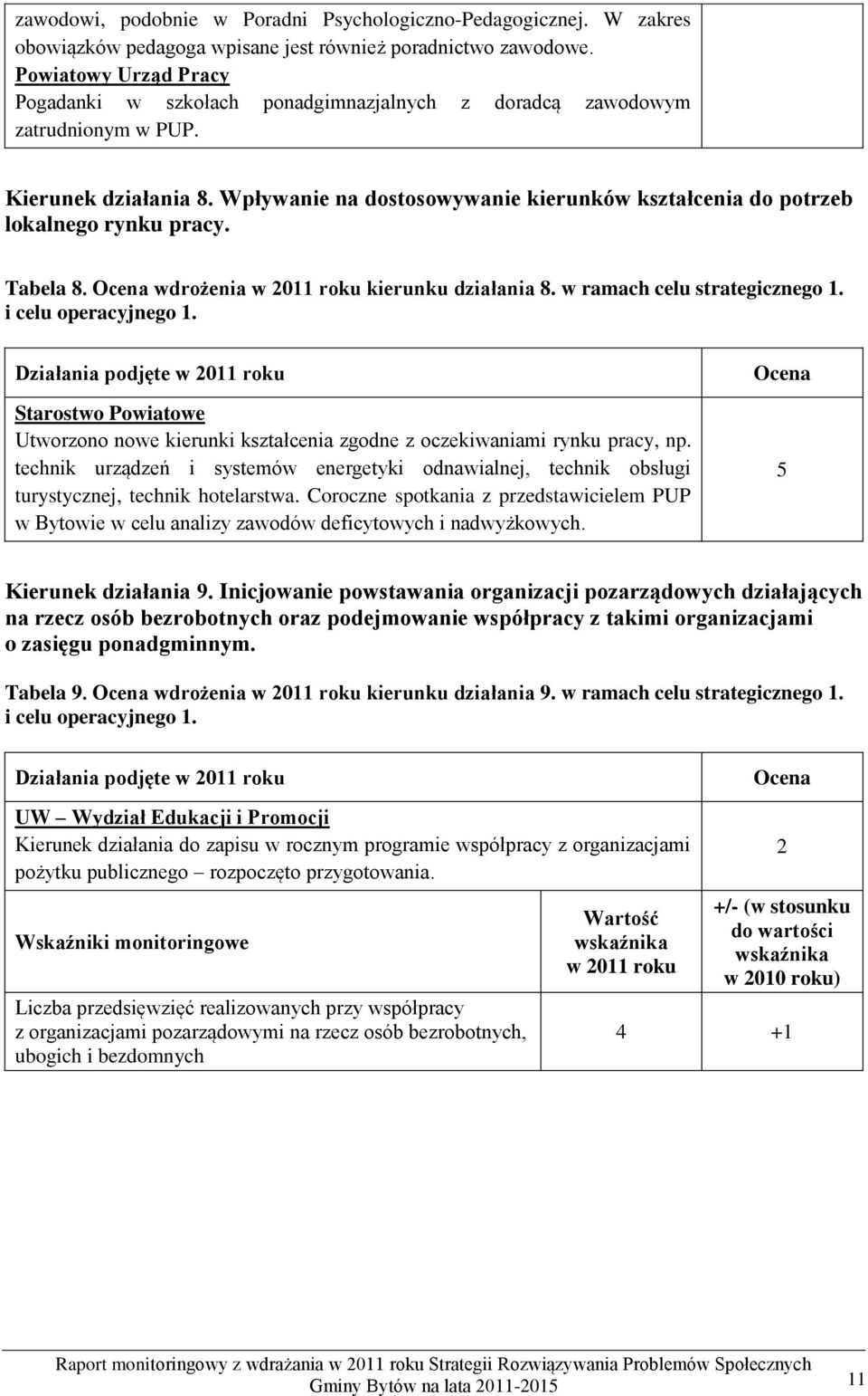 Wpływanie na dostosowywanie kierunków kształcenia do potrzeb lokalnego rynku pracy. Tabela 8. wdrożenia kierunku działania 8. w ramach celu strategicznego 1. i celu operacyjnego 1.