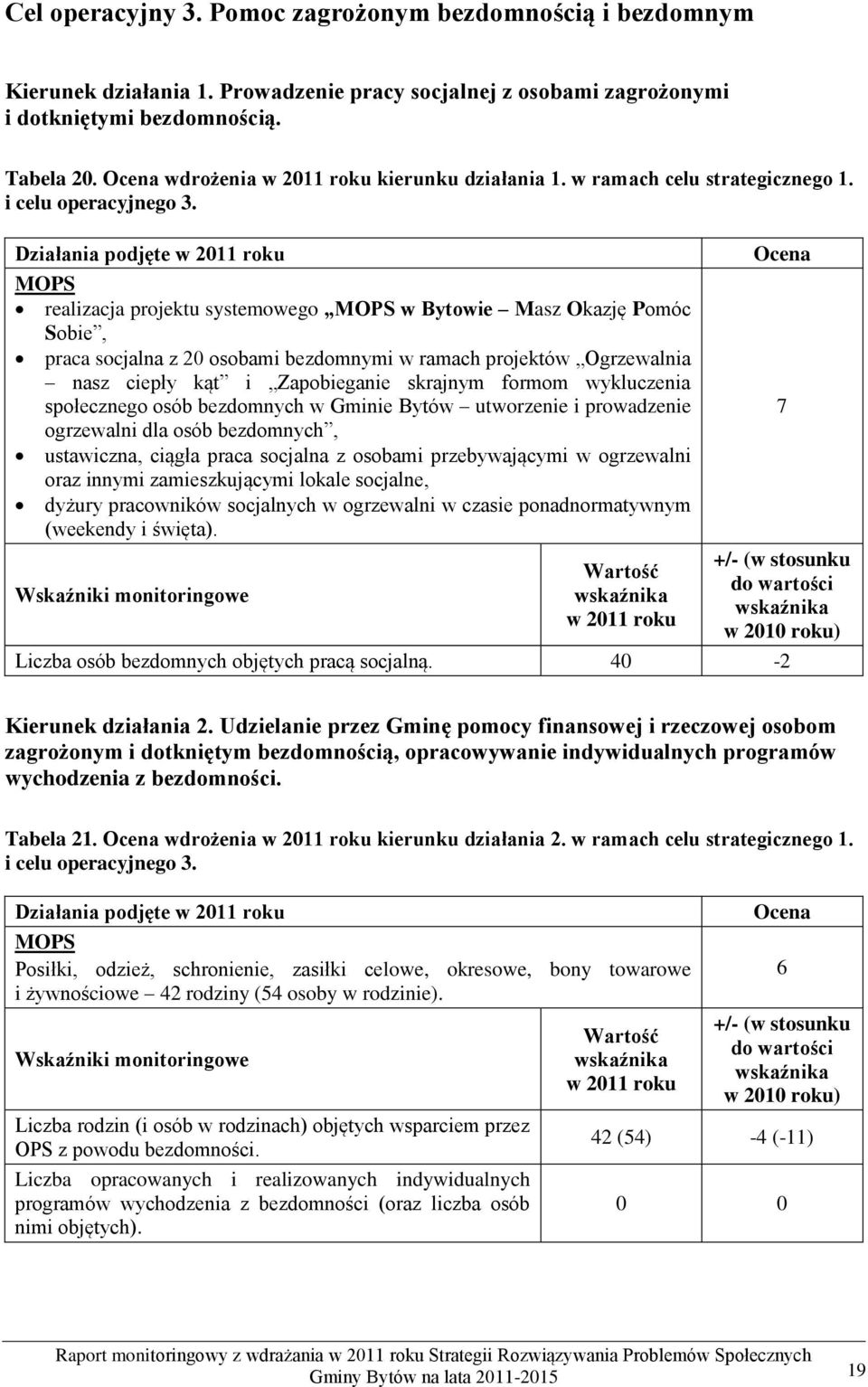 MOPS realizacja projektu systemowego MOPS w Bytowie Masz Okazję Pomóc Sobie, praca socjalna z 20 osobami bezdomnymi w ramach projektów Ogrzewalnia nasz ciepły kąt i Zapobieganie skrajnym formom