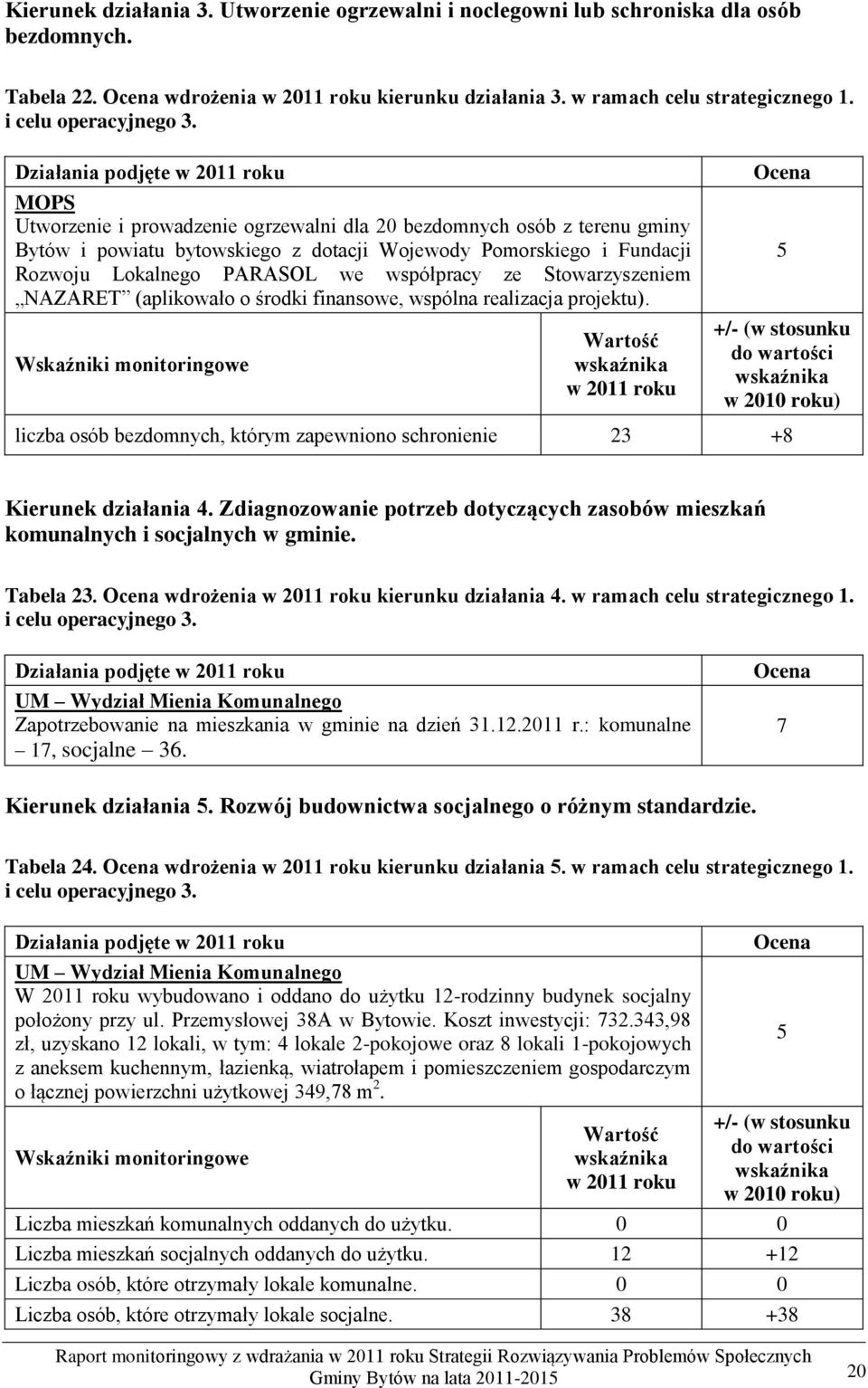 Stowarzyszeniem NAZARET (aplikowało o środki finansowe, wspólna realizacja projektu). liczba osób bezdomnych, którym zapewniono schronienie 23 +8 Kierunek działania 4.