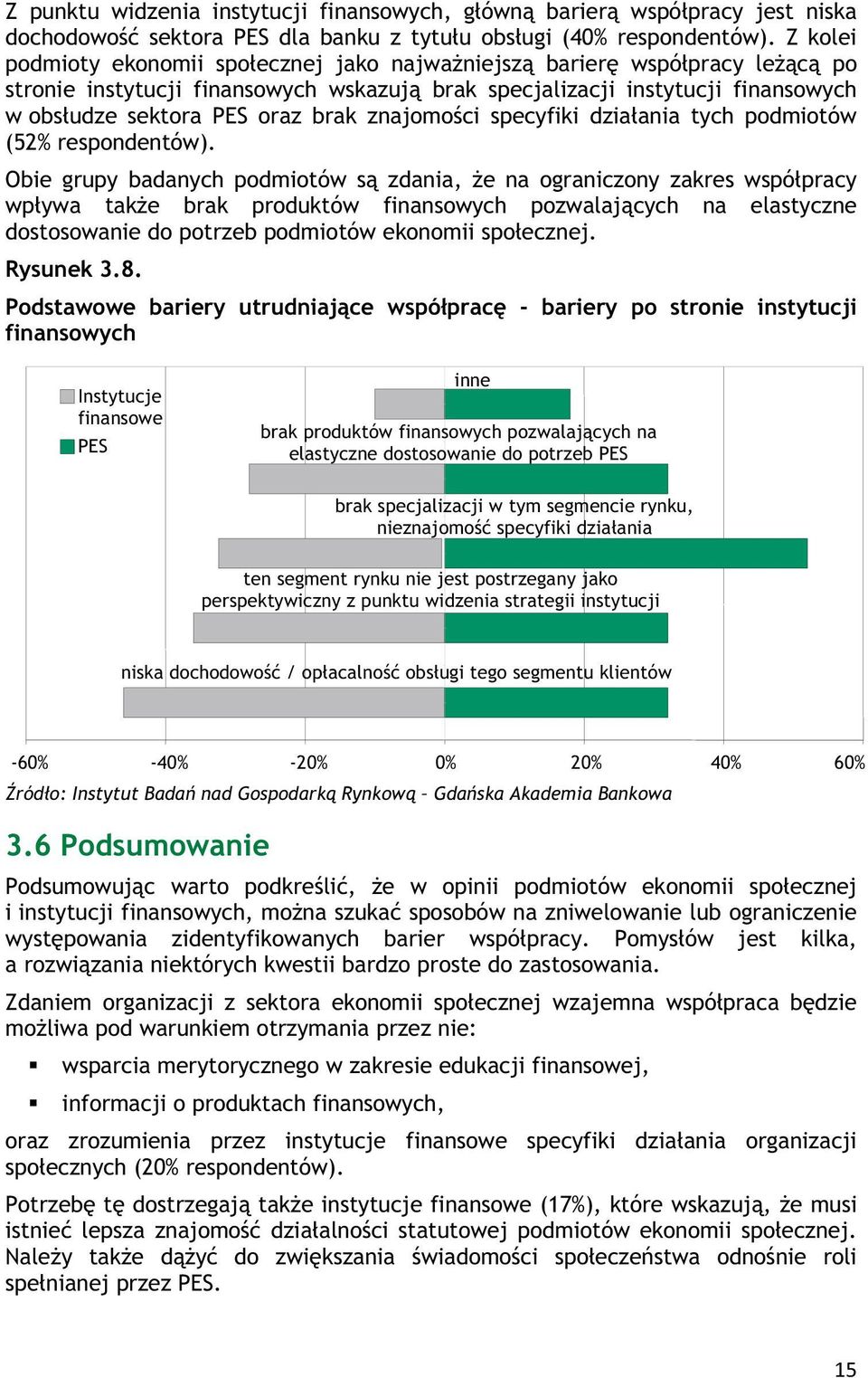 znajomo ci specyfiki dzia ania tych podmiotów (52% respondentów).