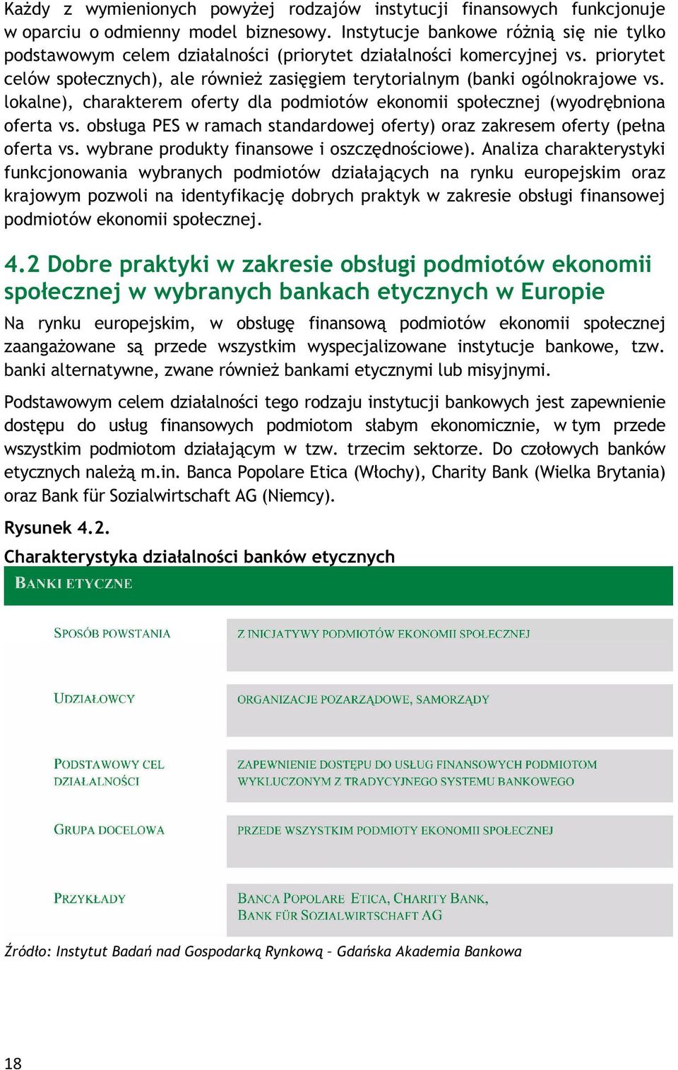 lokalne), charakterem oferty dla podmiotów ekonomii spo ecznej (wyodr bniona oferta vs. obs uga PES w ramach standardowej oferty) oraz zakresem oferty (pe na oferta vs.