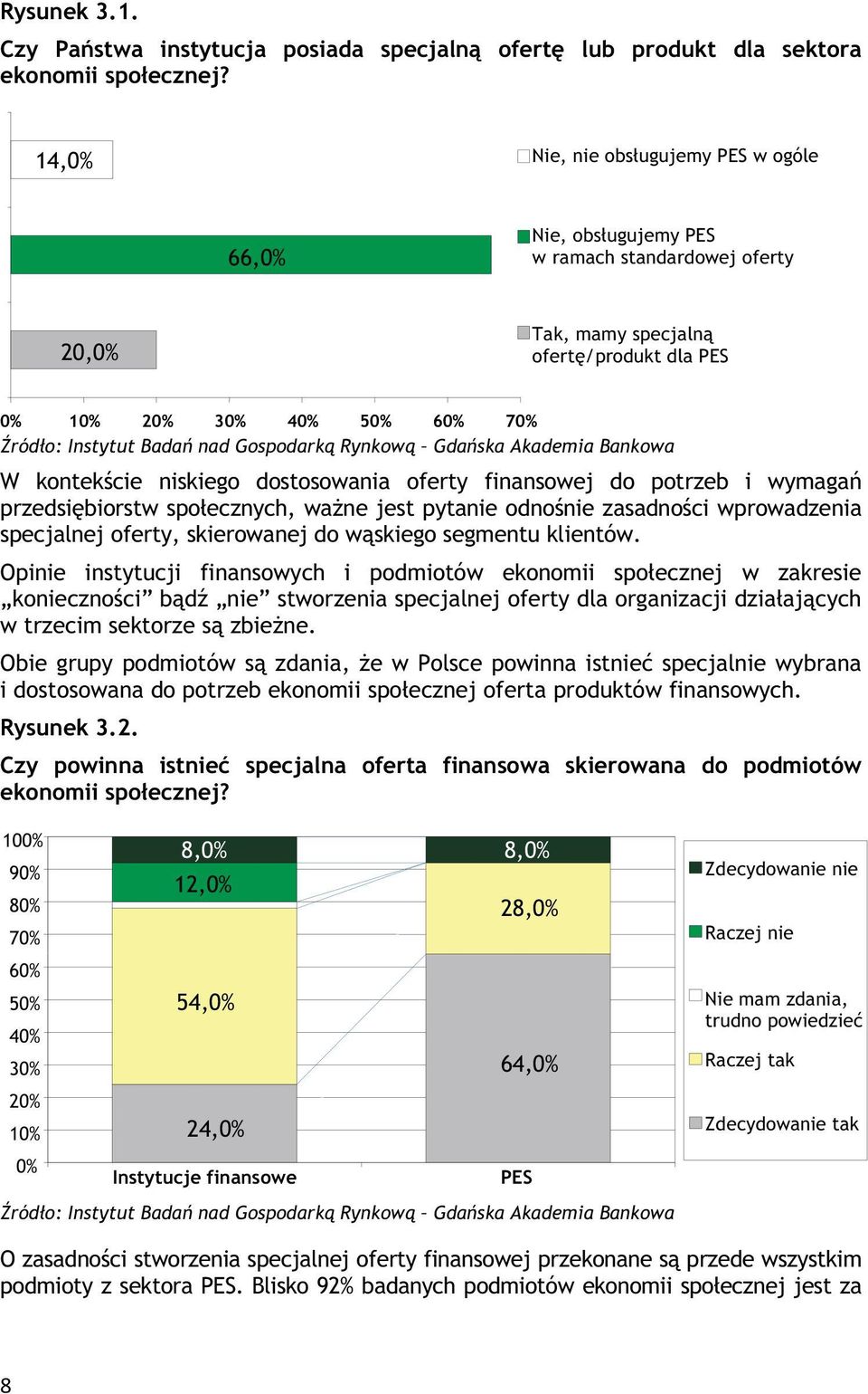 dostosowania oferty finansowej do potrzeb i wymaga przedsi biorstw spo ecznych, wa ne jest pytanie odno nie zasadno ci wprowadzenia specjalnej oferty, skierowanej do w skiego segmentu klientów.