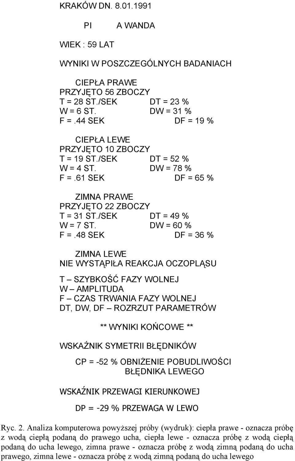 48 SEK DF = 36 % ZIMNA LEWE NIE WYSTĄPIŁA REAKCJA OCZOPLĄSU T SZYBKOŚĆ FAZY WOLNEJ W AMPLITUDA F CZAS TRWANIA FAZY WOLNEJ DT, DW, DF ROZRZUT PARAMETRÓW ** WYNIKI KOŃCOWE ** WSKAŹNIK SYMETRII