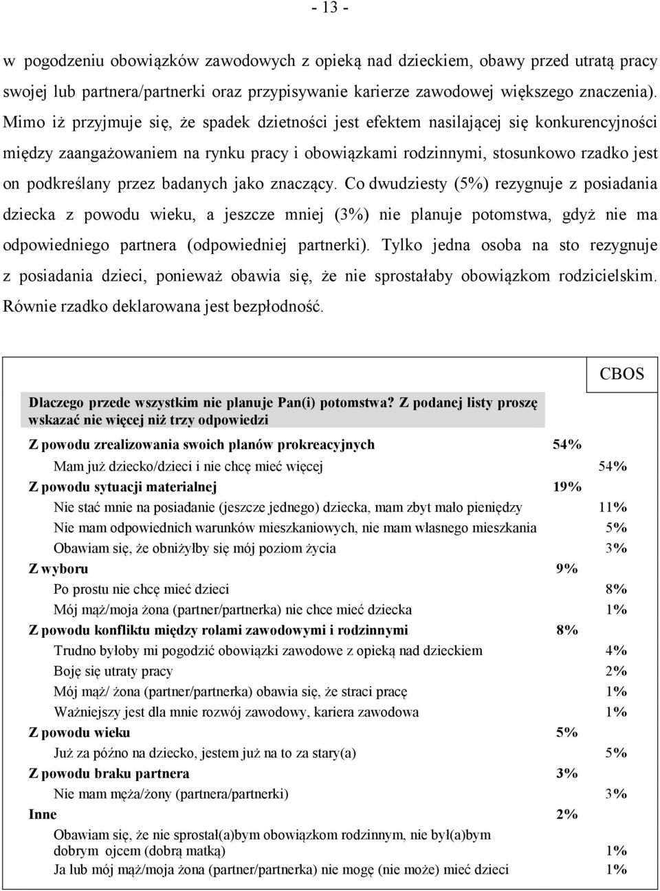 badanych jako znaczący. Co dwudziesty (5%) rezygnuje z posiadania dziecka z powodu wieku, a jeszcze mniej (3%) nie planuje potomstwa, gdyż nie ma odpowiedniego partnera (odpowiedniej partnerki).