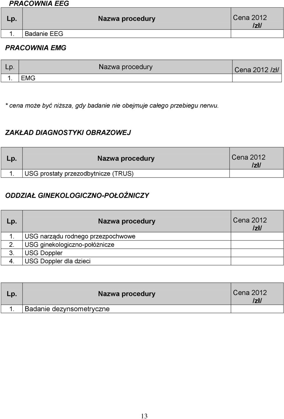 EMG Nazwa procedury Cena 2012 /zł/ * cena może być niższa, gdy badanie nie obejmuje całego przebiegu nerwu.