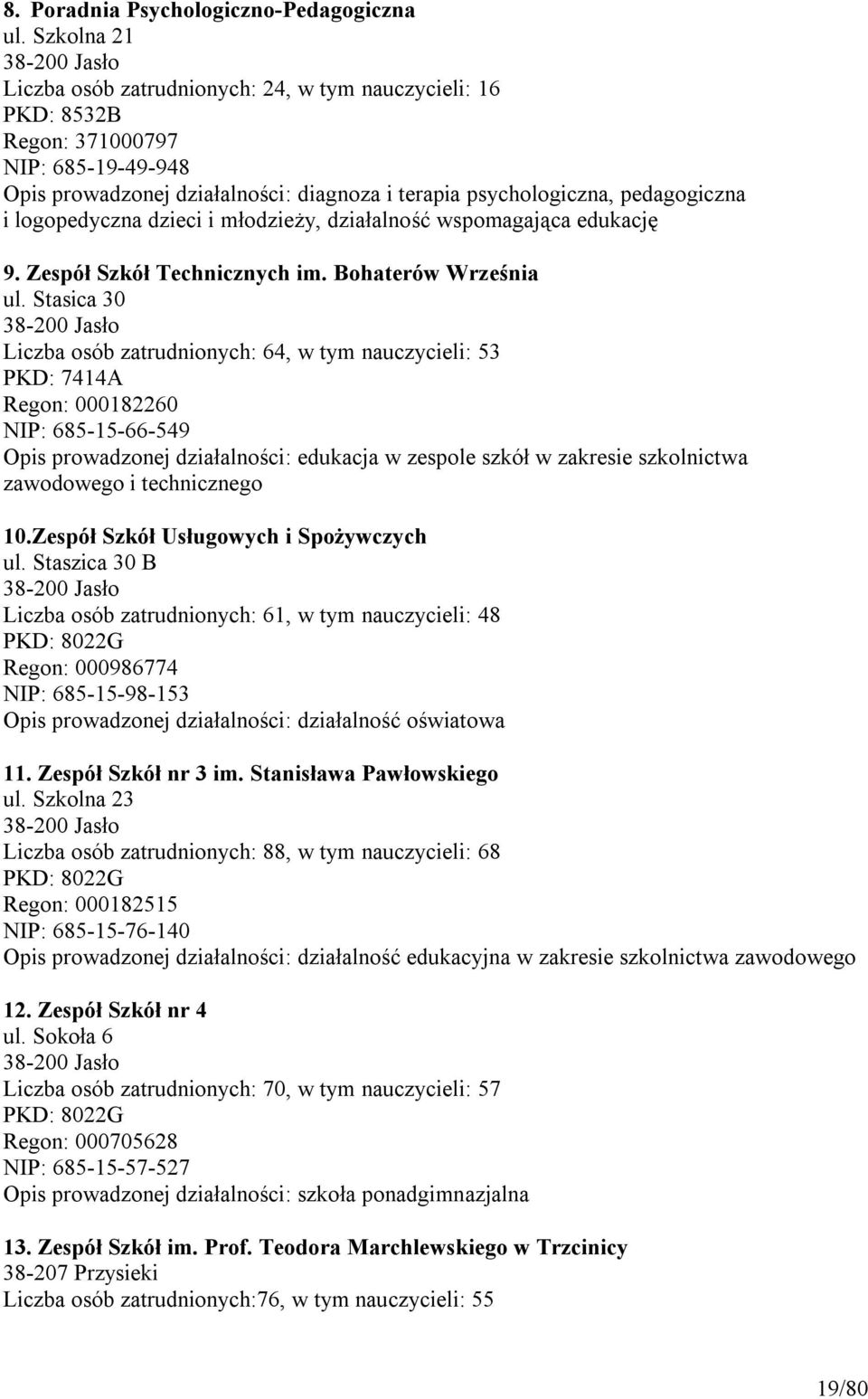 pedagogiczna i logopedyczna dzieci i młodzieży, działalność wspomagająca edukację 9. Zespół Szkół Technicznych im. Bohaterów Września ul.