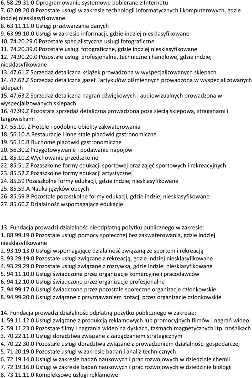 0 Pozostałe usługi fotograficzne, gdzie indziej 12. 74.90.20.0 Pozostałe usługi profesjonalne, techniczne i handlowe, gdzie indziej 13. 47.61.