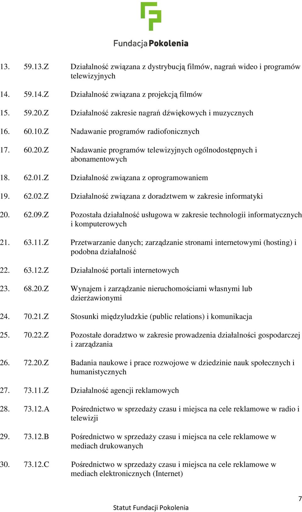 Z Działalność związana z oprogramowaniem 19. 62.02.Z Działalność związana z doradztwem w zakresie informatyki 20. 62.09.