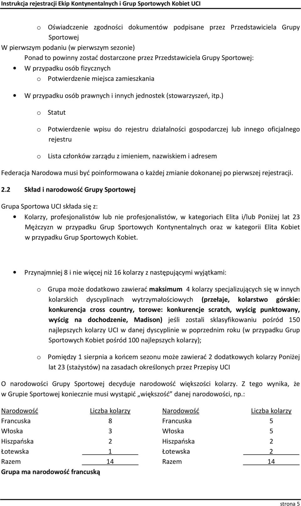 ) o Statut o Potwierdzenie wpisu do rejestru działalności gospodarczej lub innego oficjalnego rejestru o Lista członków zarządu z imieniem, nazwiskiem i adresem Federacja Narodowa musi być