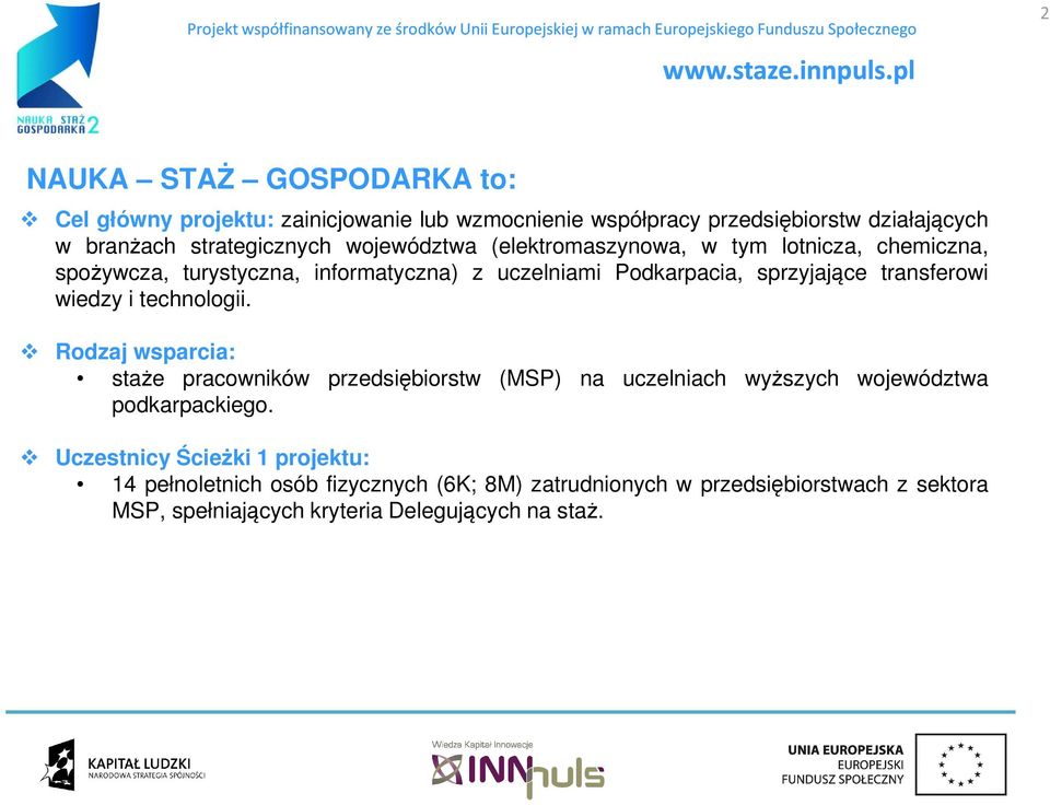 wiedzy i technologii. Rodzaj wsparcia: staże pracowników przedsiębiorstw (MSP) na uczelniach wyższych województwa podkarpackiego.