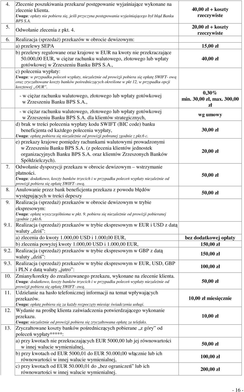 Realizacja (sprzedaŝ) przekazów w obrocie dewizowym: a) przelewy SEPA 15,00 zł b) przelewy regulowane oraz krajowe w EUR na kwoty nie przekraczające 50.