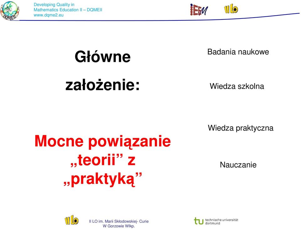 Mocne powiązanie teorii z