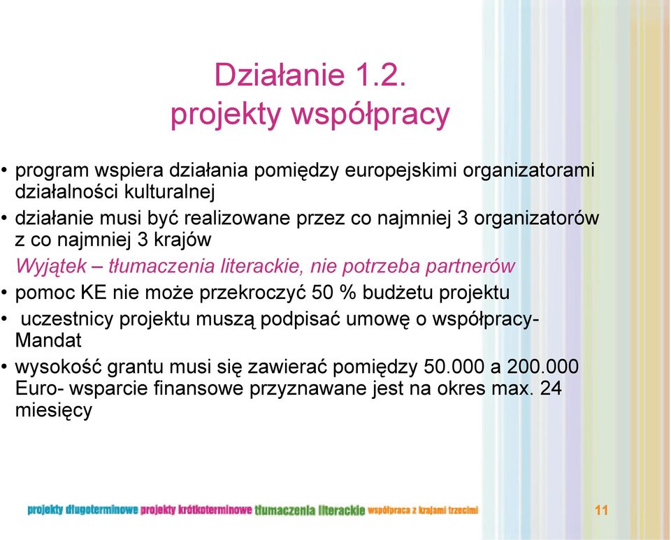 realizowane przez co najmniej 3 organizatorów z co najmniej 3 krajów Wyjątek tłumaczenia literackie, nie potrzeba partnerów pomoc