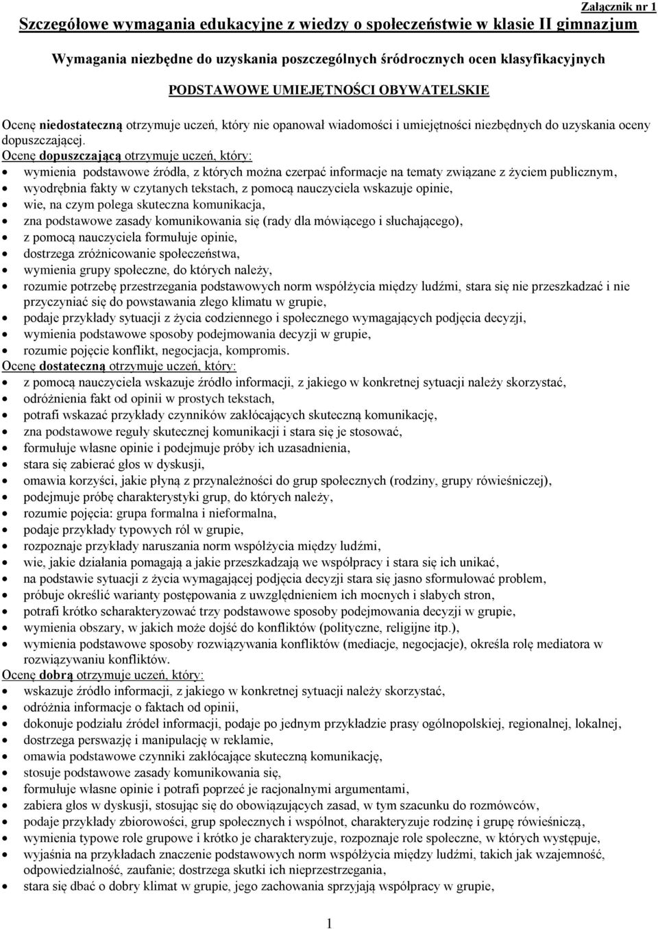 opinie, wie, na czym polega skuteczna komunikacja, zna podstawowe zasady komunikowania się (rady dla mówiącego i słuchającego), z pomocą nauczyciela formułuje opinie, dostrzega zróżnicowanie