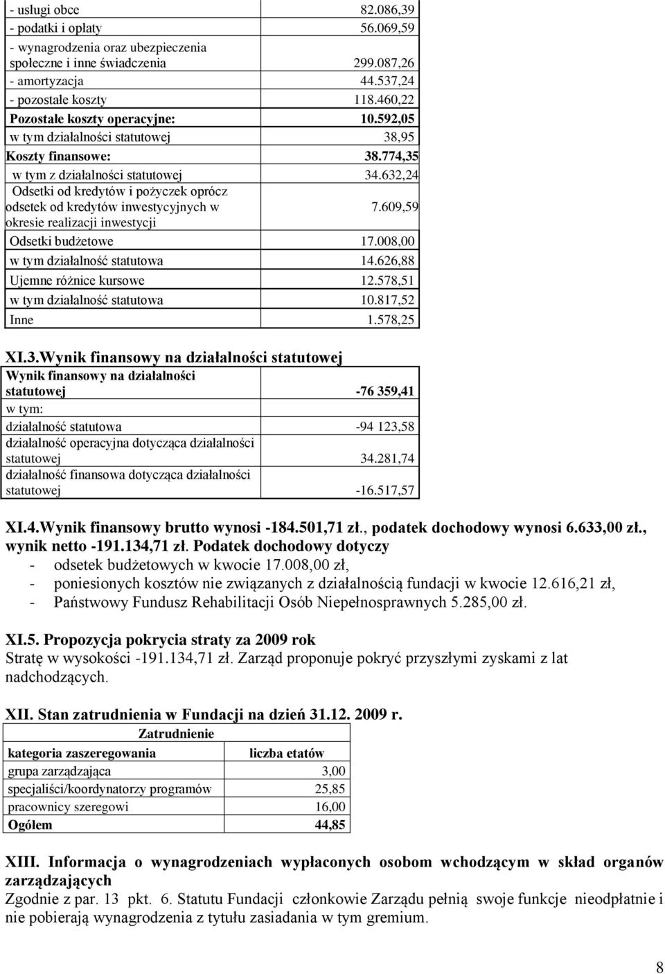 632,24 Odsetki od kredytów i pożyczek oprócz odsetek od kredytów inwestycyjnych w 7.609,59 okresie realizacji inwestycji Odsetki budżetowe 17.008,00 w tym działalność statutowa 14.