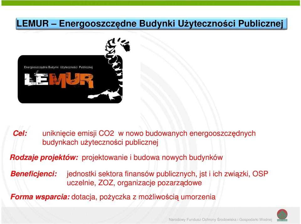 i budowa nowych budynków Beneficjenci: jednostki sektora finansów publicznych, jst i ich