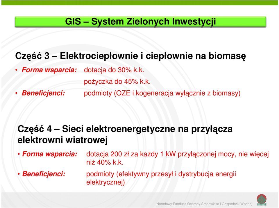 k. pożyczka do 45% k.k. podmioty (OZE i kogeneracja wyłącznie z biomasy) Część 4 Sieci elektroenergetyczne