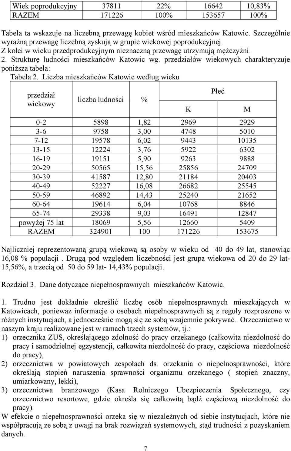 przedziałów wiekowych charakteryzuje poniższa tabela: Tabela 2.