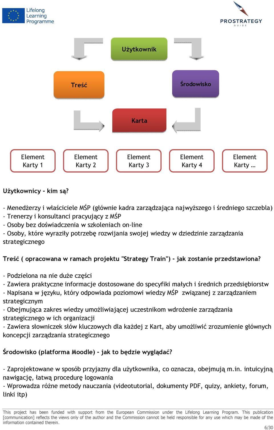 wyraziły potrzebę rozwijania swojej wiedzy w dziedzinie zarządzania strategicznego Treść ( opracowana w ramach projektu "Strategy Train") - jak zostanie przedstawiona?