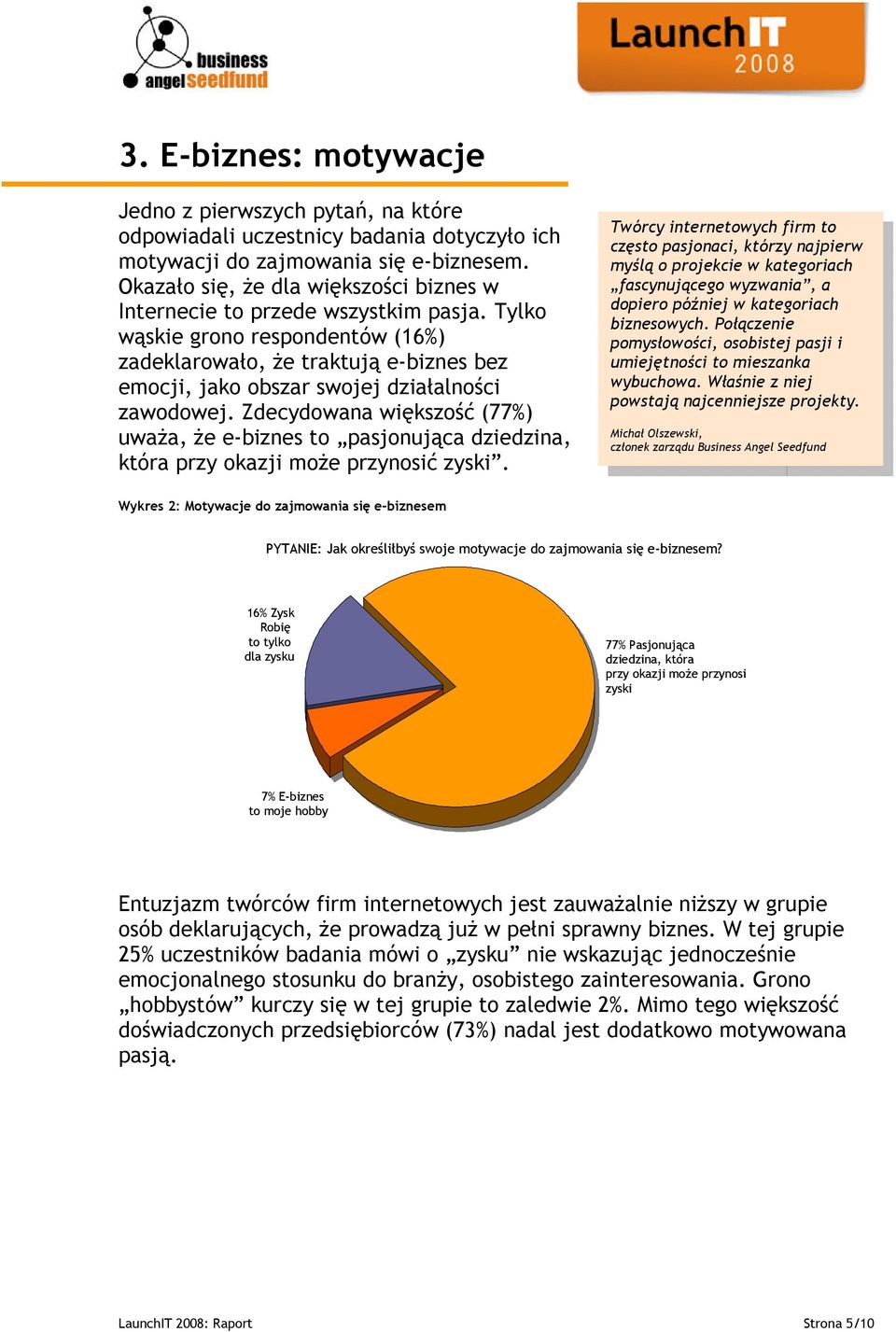 Tylko wąskie grono respondentów (16%) zadeklarowało, że traktują e-biznes bez emocji, jako obszar swojej działalności zawodowej.