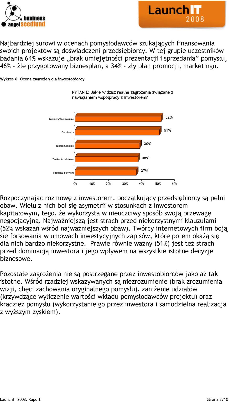 Wykres 6: Ocena zagrożeń dla inwestobiorcy PYTANIE: Jakie widzisz realne zagrożenia związane z nawiązaniem współpracy z inwestorem?