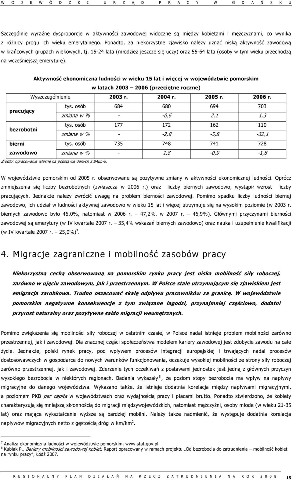 15-24 lata (młodzież jeszcze się uczy) oraz 55-64 lata (osoby w tym wieku przechodzą na wcześniejszą emeryturę).