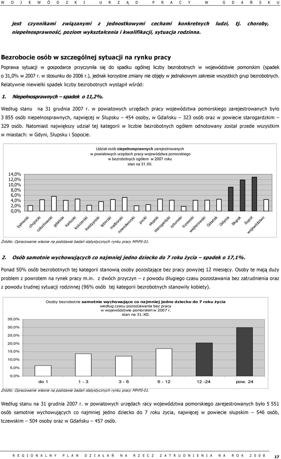 w stosunku do 2006 r.), jednak korzystne zmiany nie objęły w jednakowym zakresie wszystkich grup bezrobotnych. Relatywnie niewielki spadek liczby bezrobotnych wystąpił wśród: 1.