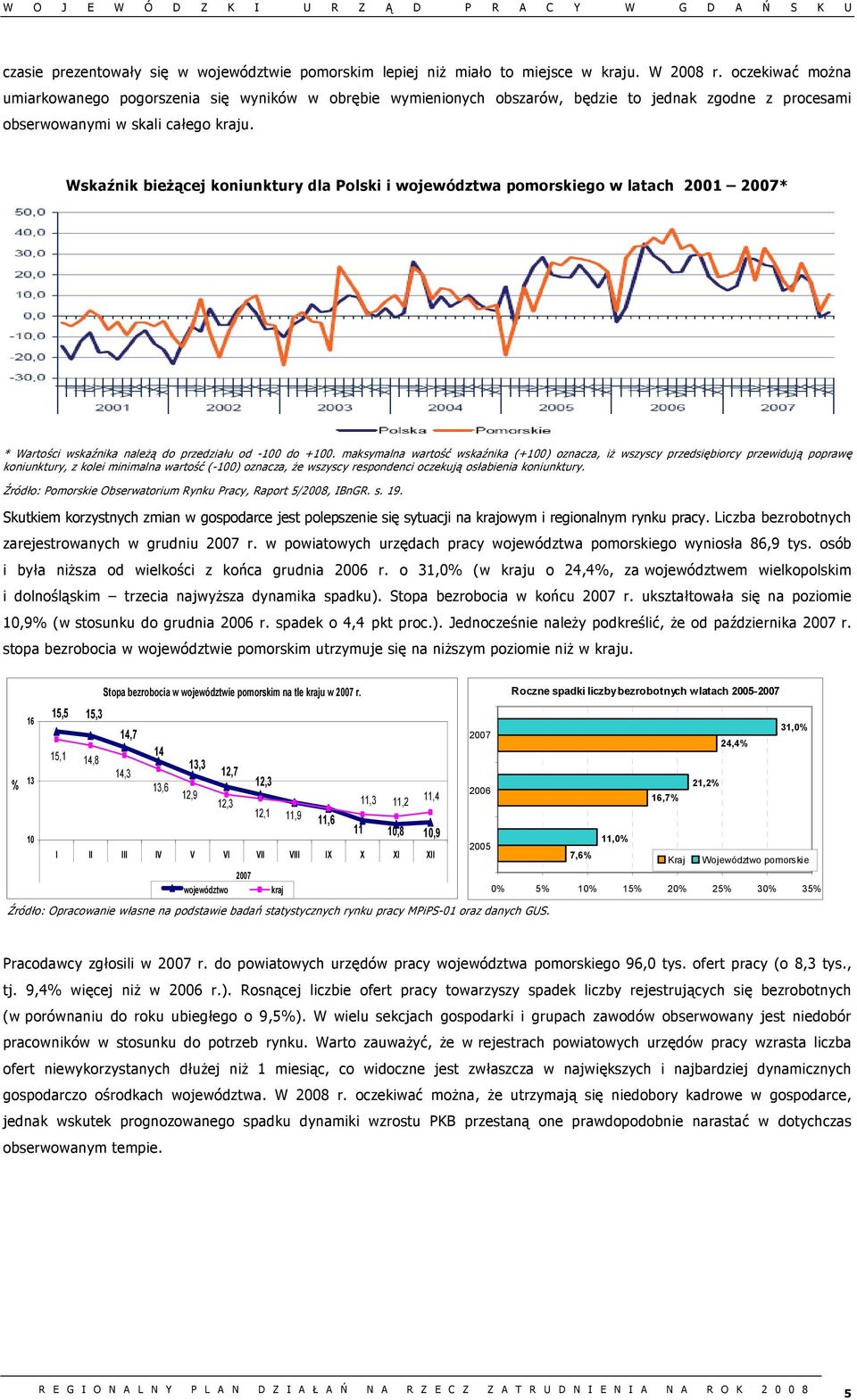 Wskaźnik bieżącej koniunktury dla Polski i województwa pomorskiego w latach 2001 2007* * Wartości wskaźnika należą do przedziału od -100 do +100.