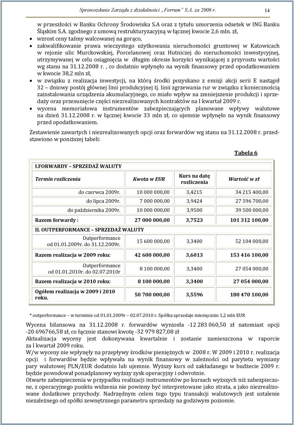 nieruchomości inwestycyjnej, utrzymywanej w celu osiągnięcia w długim okresie korzyści wynikającej z przyrostu wartości wg stanu na 31.12.2008 r.