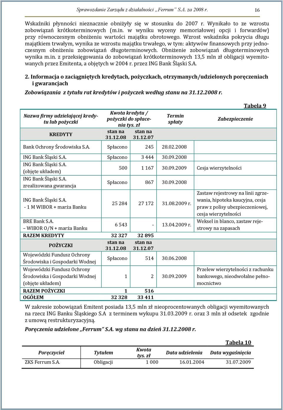 Wzrost wskaźnika pokrycia długu majątkiem trwałym, wynika ze wzrostu majątku trwałego, w tym: aktywów finansowych przy jednoczesnym obniżeniu zobowiązań długoterminowych.