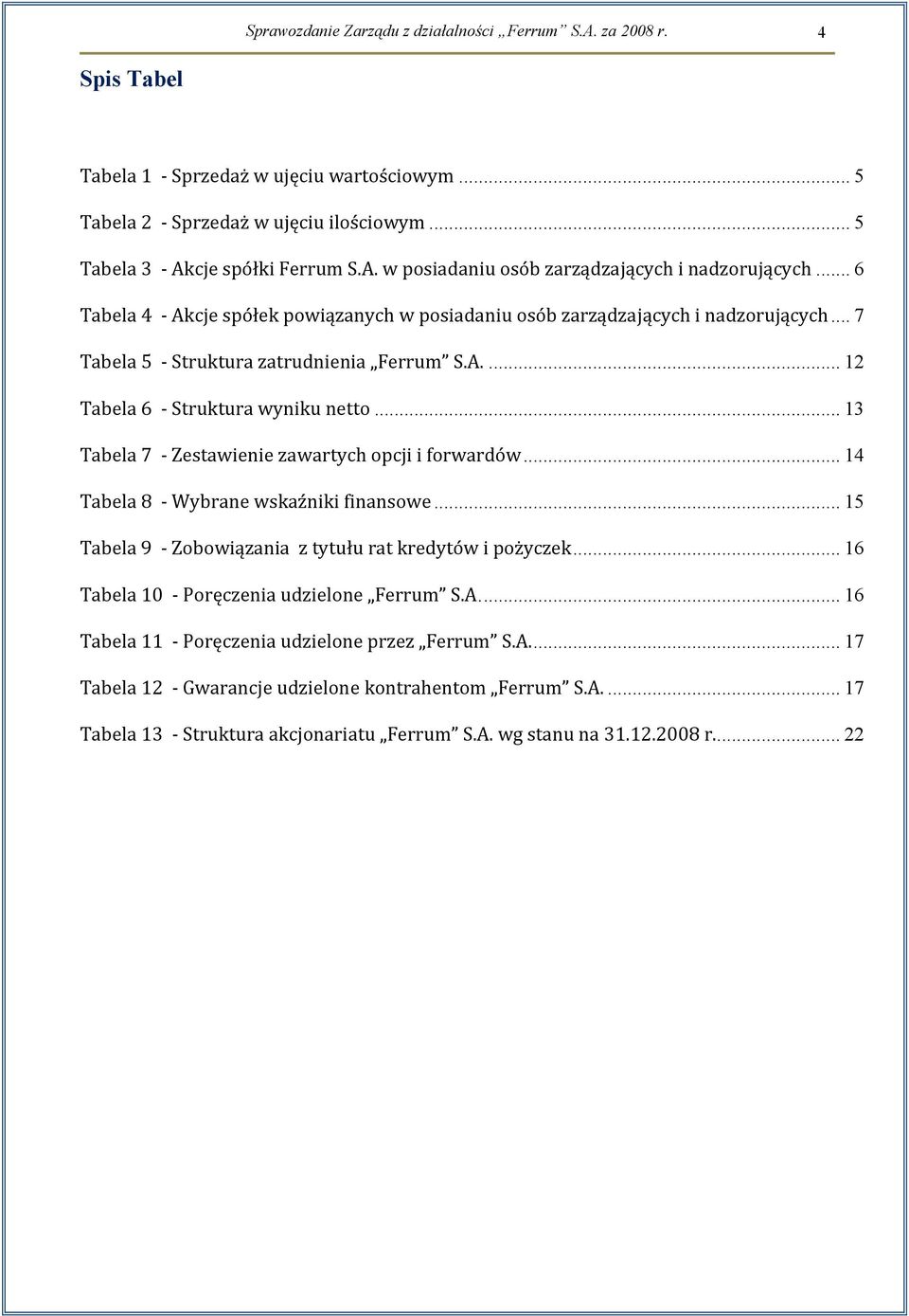 .. 13 Tabela 7 Zestawienie zawartych opcji i forwardów... 14 Tabela 8 Wybrane wskaźniki finansowe... 15 Tabela 9 Zobowiązania z tytułu rat kredytów i pożyczek.