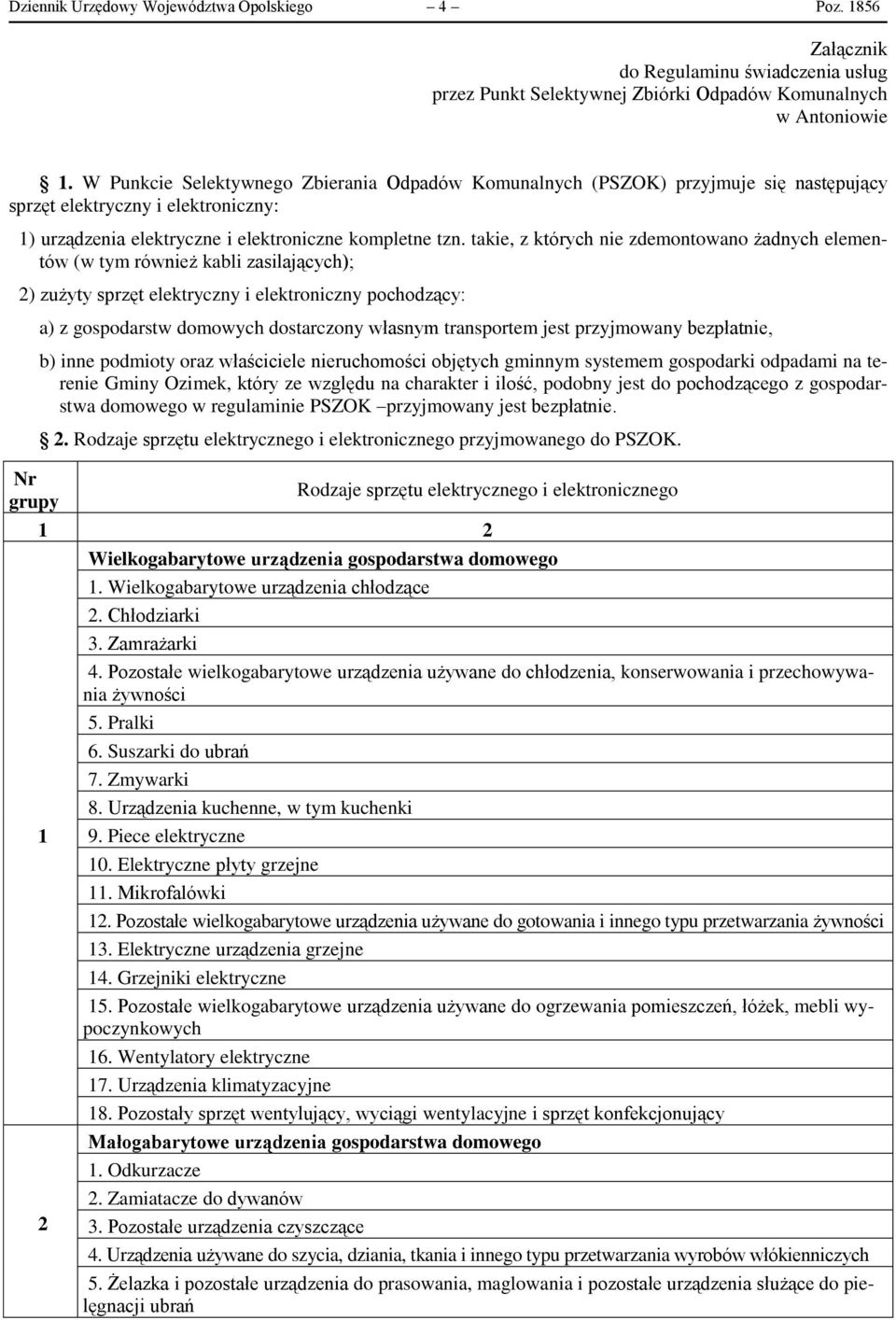 takie, z których nie zdemontowano żadnych elementów (w tym również kabli zasilających); 2) zużyty sprzęt elektryczny i elektroniczny pochodzący: Nr grupy a) z gospodarstw domowych dostarczony własnym