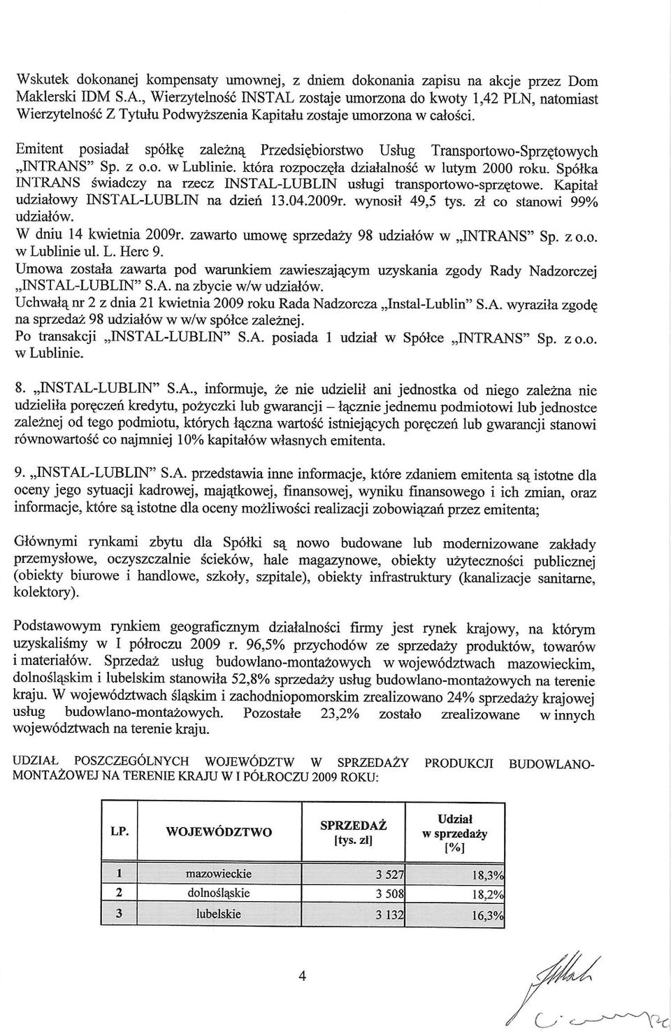 Emitent posiadal sp6lkq zaleimq PrzedsiEbiorstwo Usfug Transportowo-sprzQtowych,,INTRANS" Sp. z o.o. w Lublinie. kt6ra rozpocz$a dzialalno66 w lutym 2000 roku.