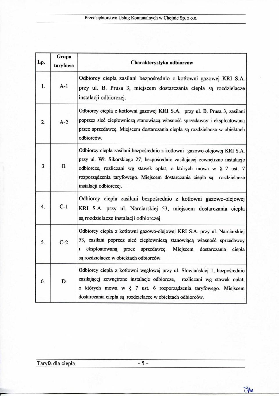 . Miejscem dostarczania ciepla sa^ rozdzielacze w obiektach odbiorcow. Odbiorcy ciepla zasilani bezposrednio z kotlowni gazowo-olejowej KRI S.A. przy ul. Wl.