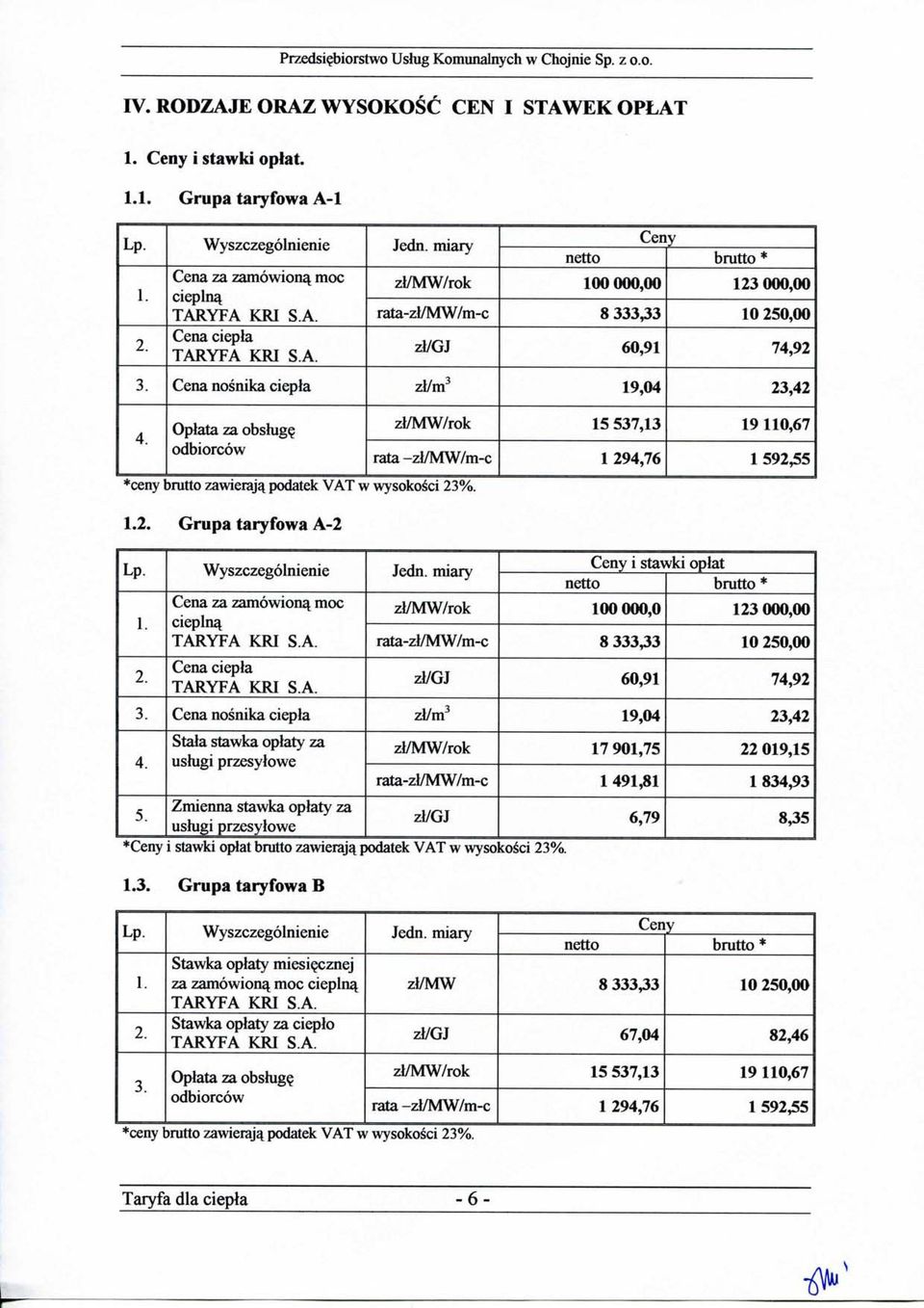 odbiorcow rata -zl/mw/m-c *ceny brutto zawieraja. podatek VAT w wysokosci 23%. Grup a taryfowa A-2 15 537,13 1 294,76 19 110,67 1 592,55 4. Cena za zamowiona^ moc cieplna^ TARYFA KRJ S.A. Cena ciepla Cena nosnika ciepla Stala stawka oplaty za ushigi przesylowe zl/m3 Zmienna stawka oplaty za 5.