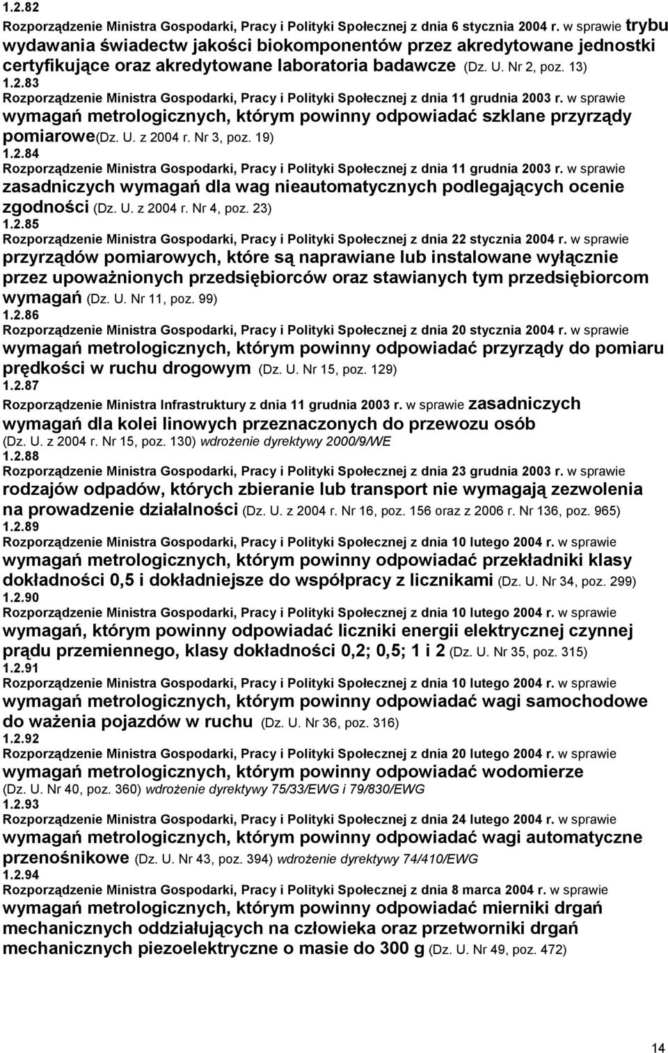 poz. 13) 1.2.83 Rozporządzenie Ministra Gospodarki, Pracy i Polityki Społecznej z dnia 11 grudnia 2003 r. w sprawie wymagań metrologicznych, którym powinny odpowiadać szklane przyrządy pomiarowe(dz.