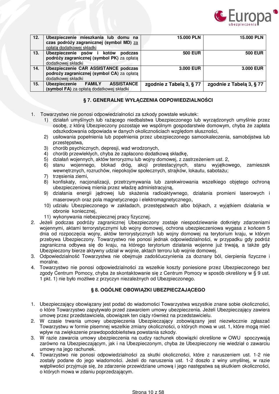 Ubezpieczenie CAR ASSISTANCE podczas podroży zagranicznej (symbol CA) za opłatą dodatkowej składki 15. Ubezpieczenie FAMILY ASSISTANCE (symbol FA) za opłatą dodatkowej składki 15.000 PLN 15.