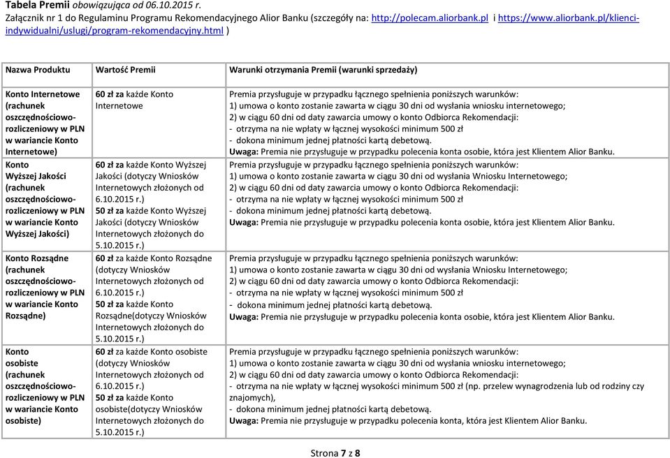 html ) Nazwa Produktu Wartość Premii Warunki otrzymania Premii (warunki sprzedaży) Konto Internetowe (rachunek oszczędnościoworozliczeniowy w PLN w wariancie Konto Internetowe) Konto Wyższej Jakości